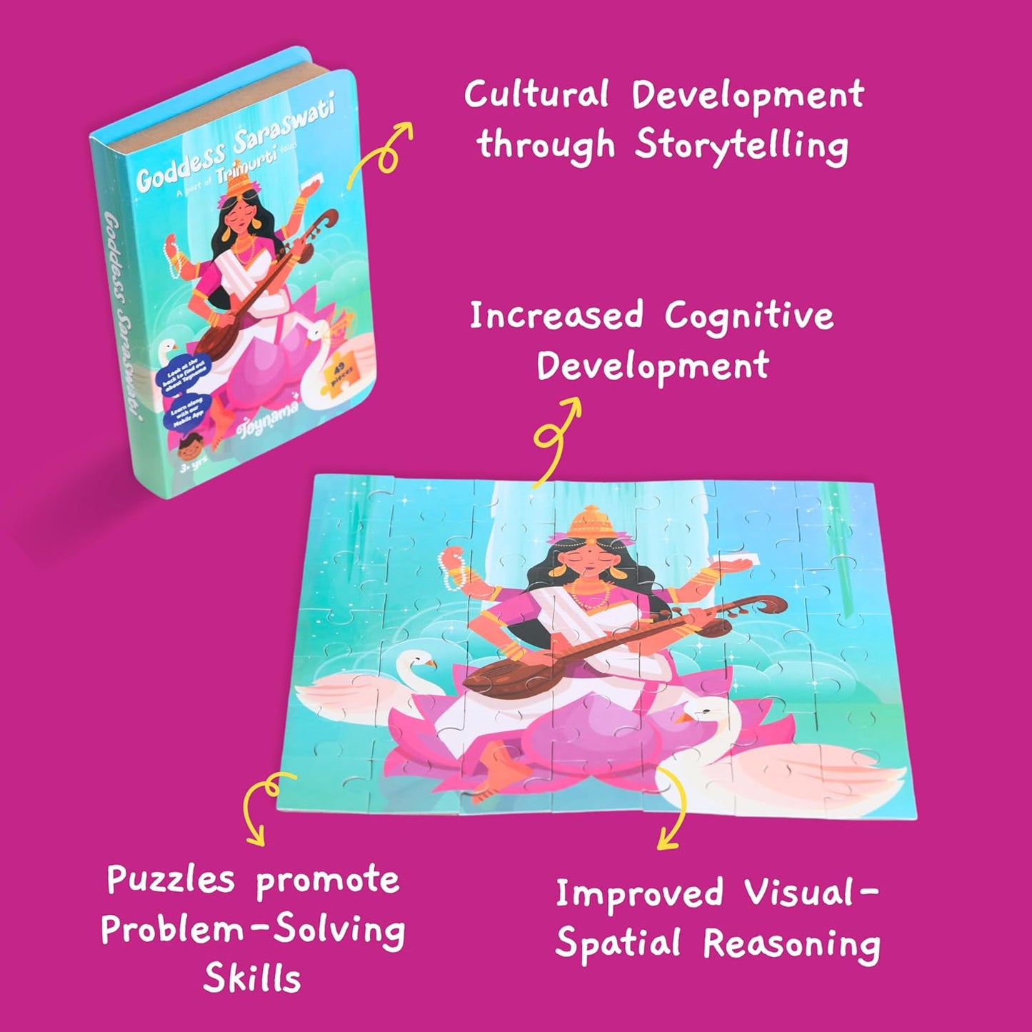 Educational Toys for Kids - The Genius Ganesha Series Ages 3 and Up | Cultural Interactive Learning with App (Ganesh, Lakshmi and Saraswati, 49 pcs X 2 and 100 pcs X 1)
